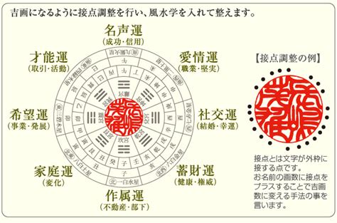 印章風水|開運印鑑を徹底解説！人気素材やおすすめ通販サイト。